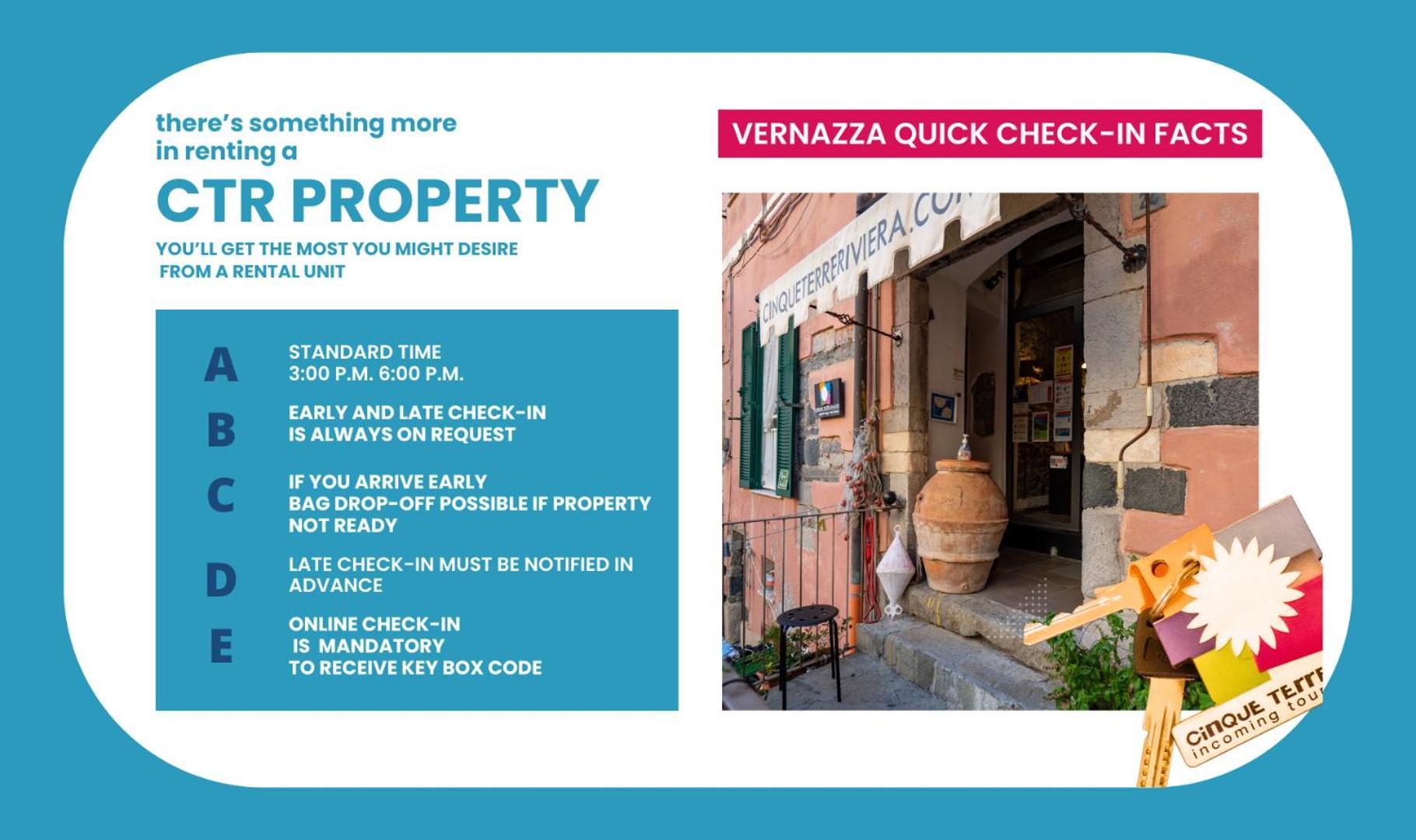 Unda De Ma Sea View Terrace Apartment Vernazza Zewnętrze zdjęcie